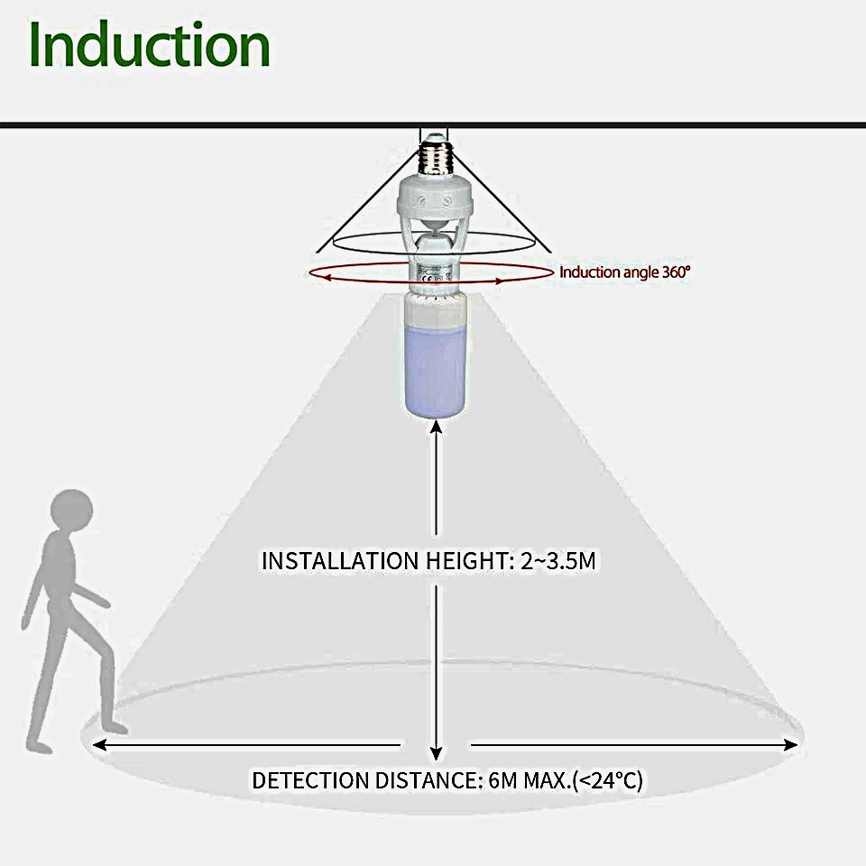 Smart Motion Sensor Bulb Holder – Auto Light, Zero Effort
